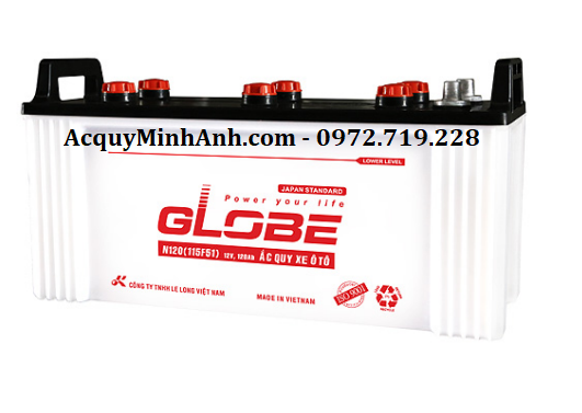 Minh Anh - Đại lý ắc quy GLOBE chính hãng, giá tốt nhất Thái Bình Minh Anh - Đại lý ắc quy GLOBE chính hãng, giá tốt nhất Thái Bình
